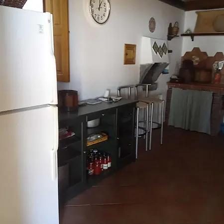 La Dependance Etna *